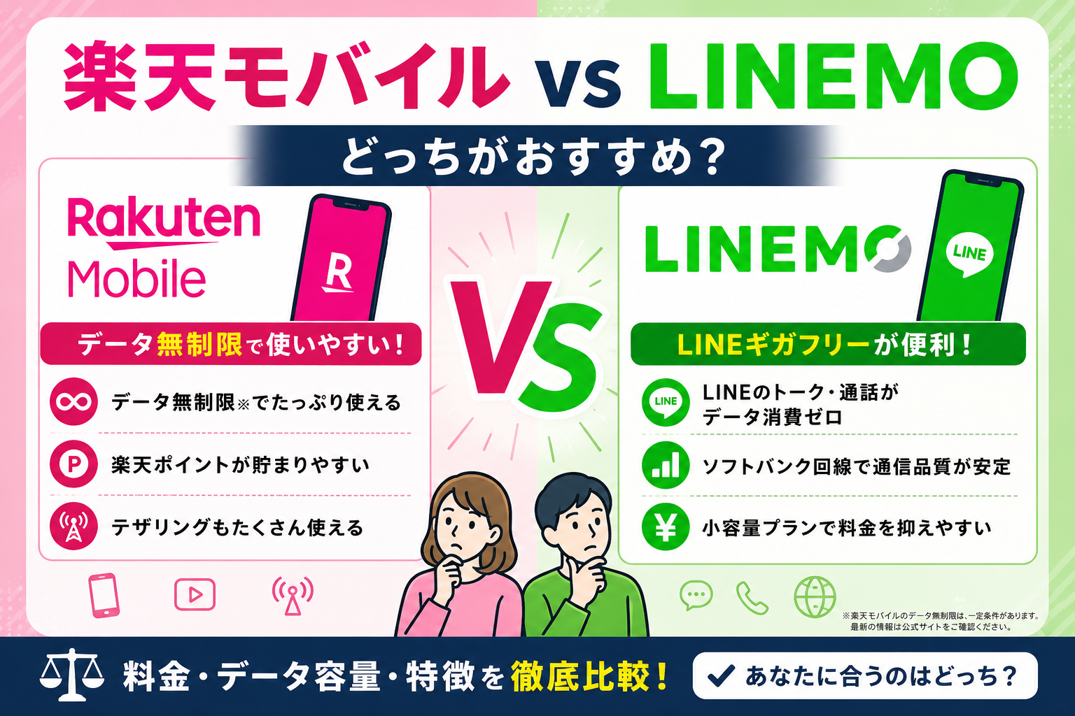 楽天モバイルとLINEMOの違いを比較解説するイメージ画像