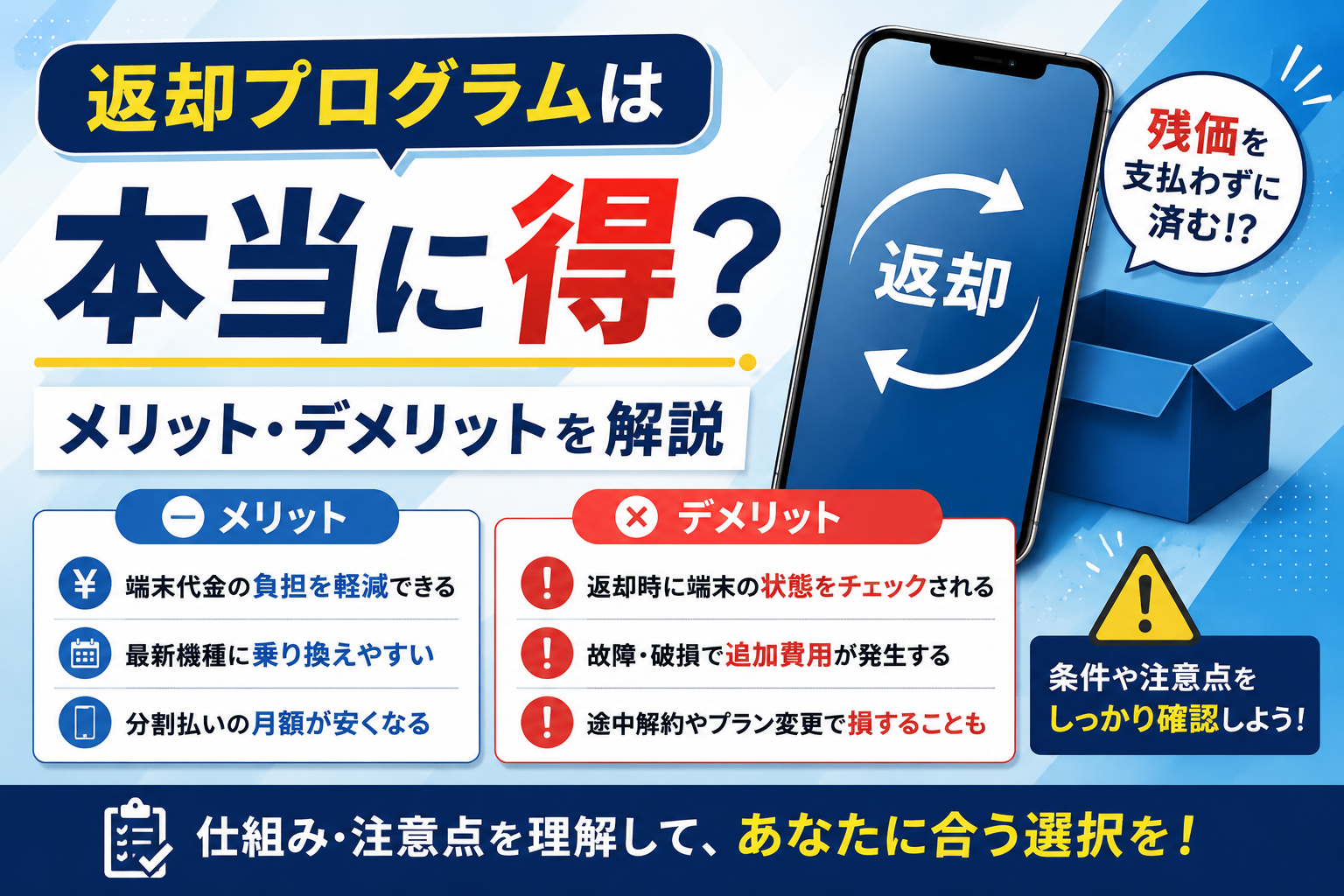 返却プログラムのメリットとデメリットを解説するイメージ画像